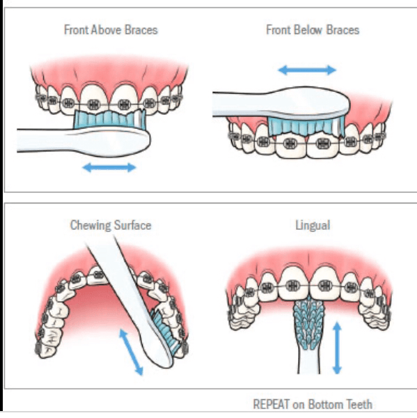 Unlimited Smiles Orthodontics photo